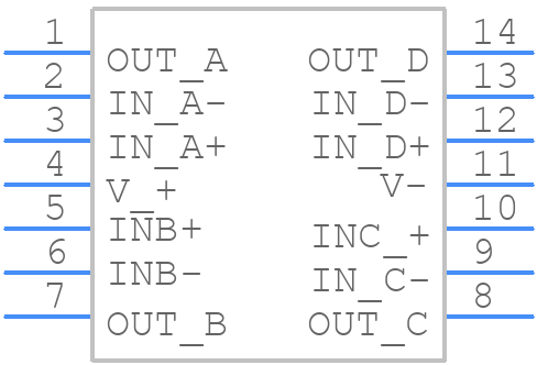 LMV614MA/NOPB - Texas Instruments - PCB symbol
