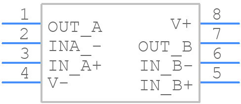 LMV842MA/NOPB - Texas Instruments - PCB symbol