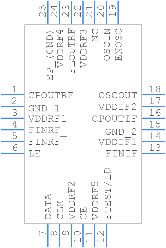 LMX2485ESQ/NOPB - Texas Instruments - PCB symbol