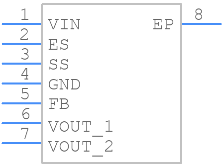 LMZ10504TZ-ADJ/NOPB - Texas Instruments - PCB symbol