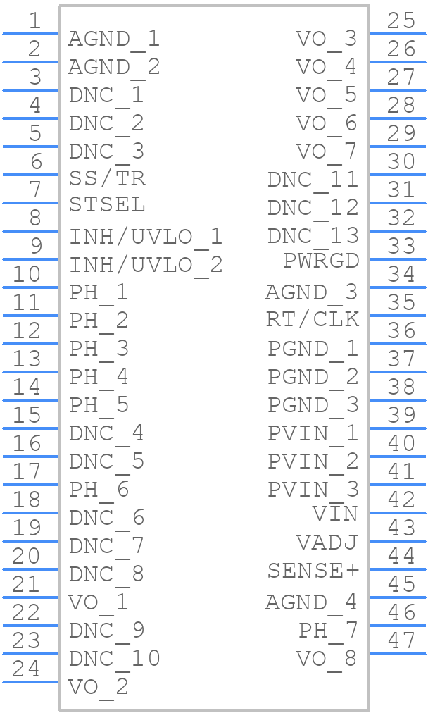LMZ31503RUQT - Texas Instruments - PCB symbol