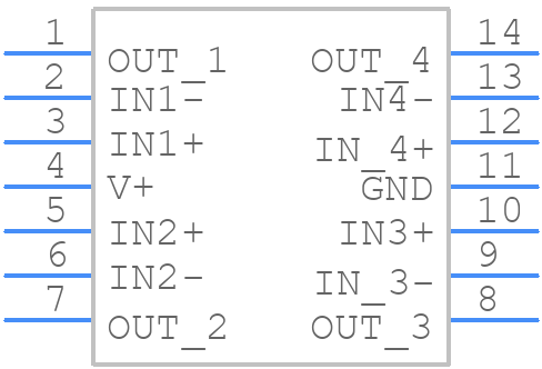 LP2902N/NOPB - Texas Instruments - PCB symbol