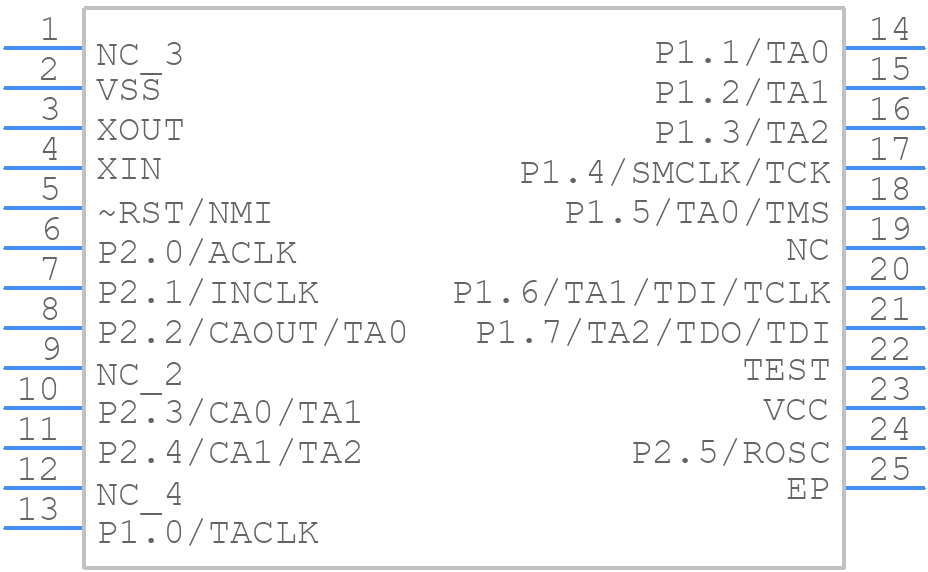 MSP430F1121AIRGET - Texas Instruments - PCB symbol