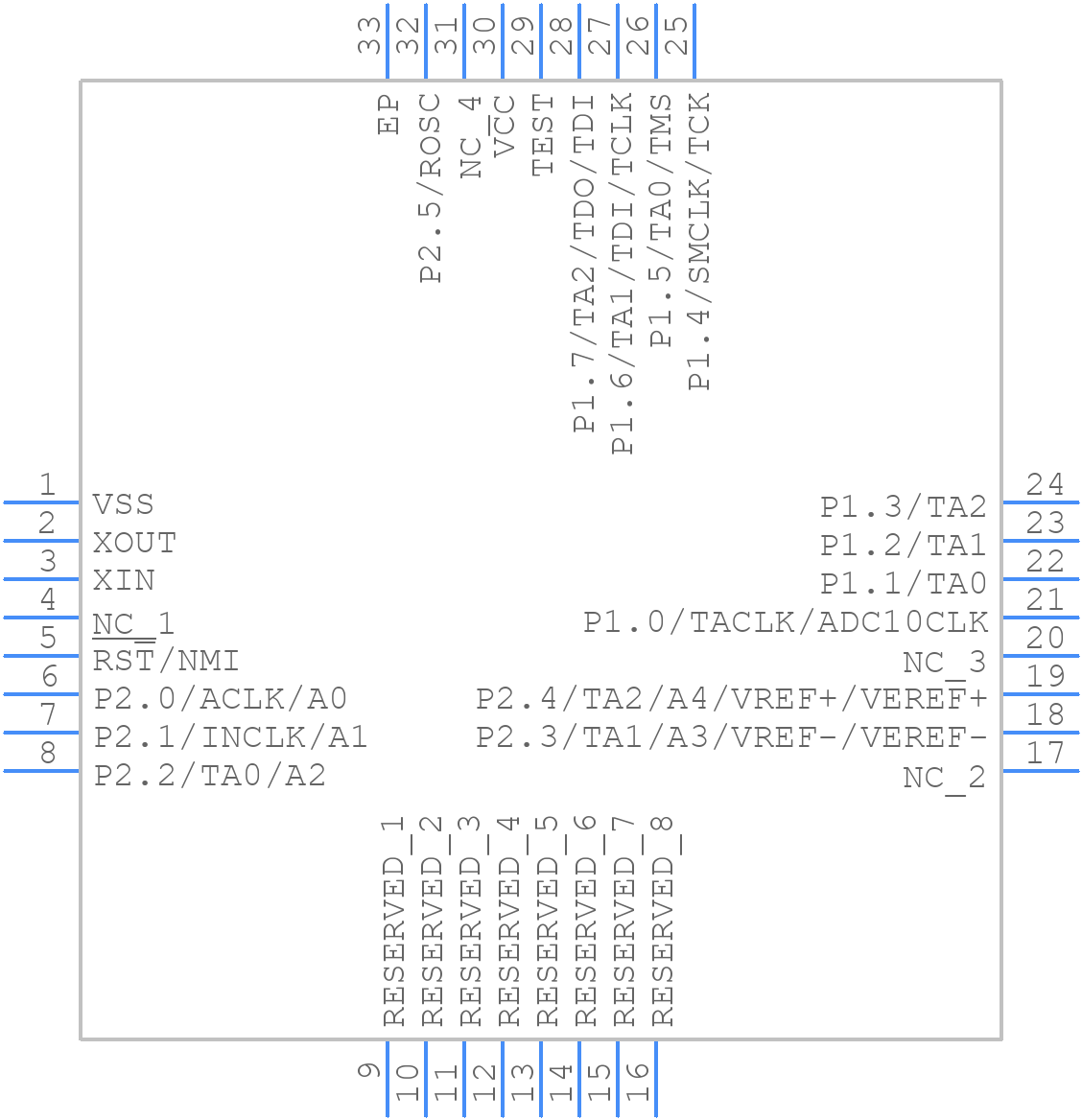 MSP430F1122IRHBT - Texas Instruments - PCB symbol