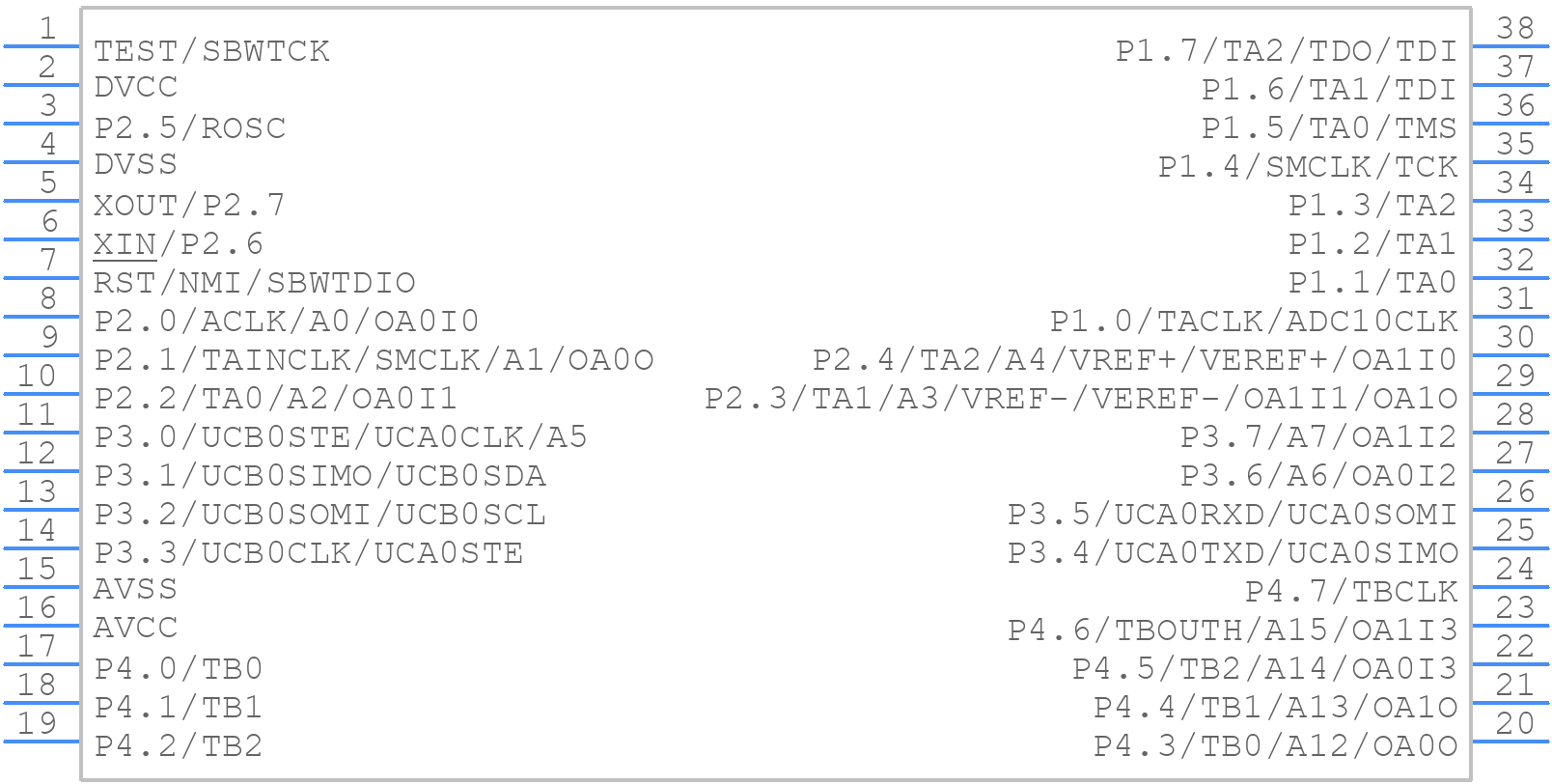 MSP430F2254IDA - Texas Instruments - PCB symbol