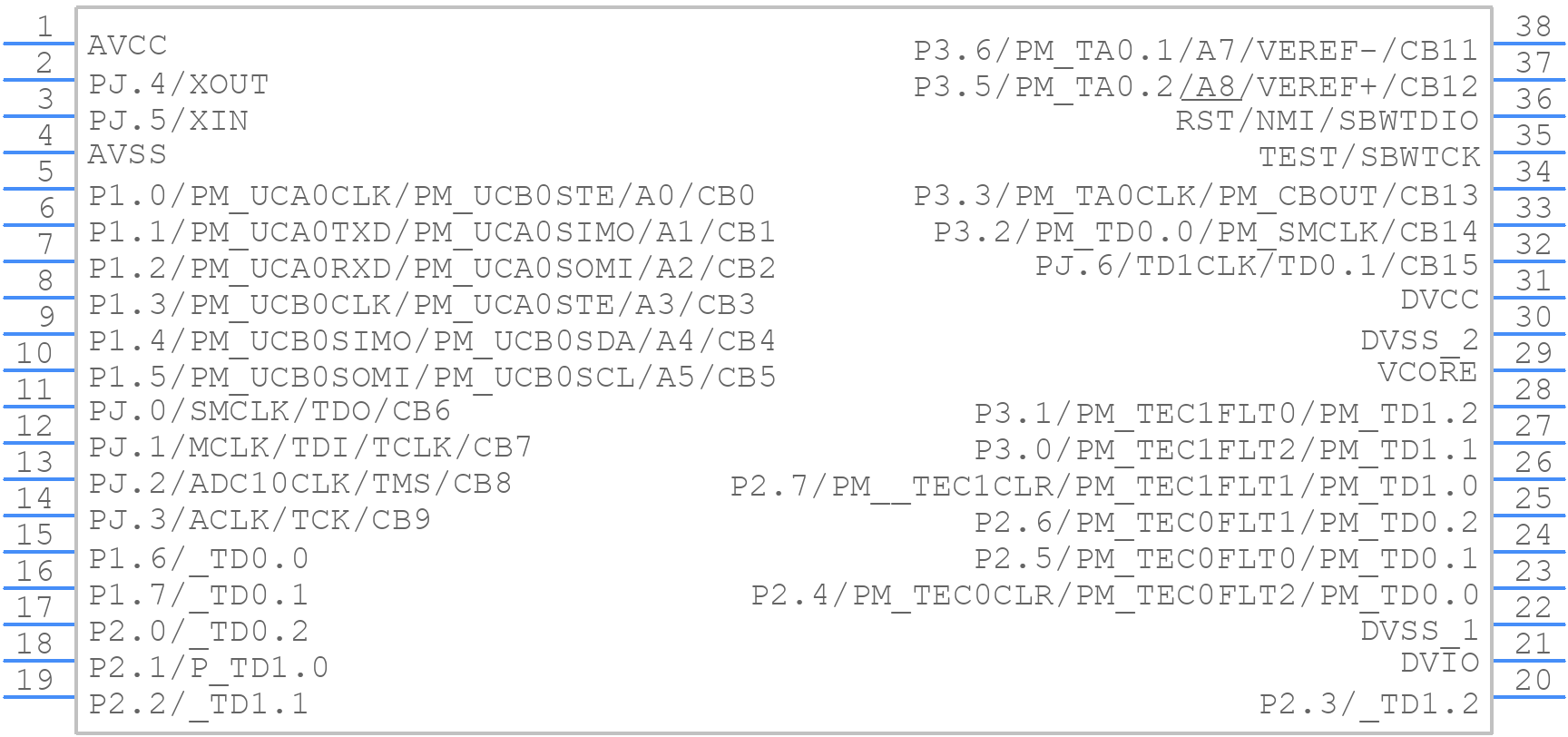 MSP430F5171IDAR - Texas Instruments - PCB symbol