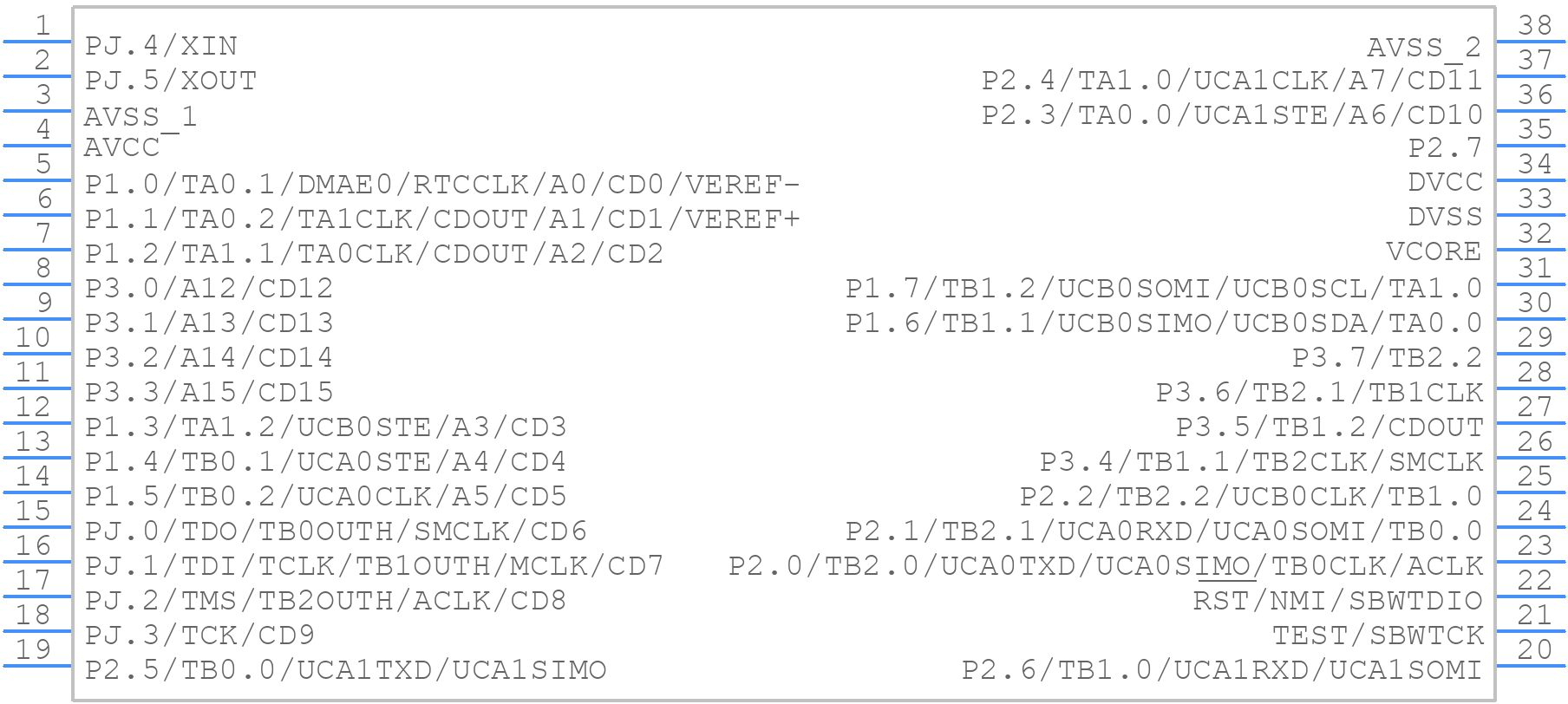 MSP430FR5729IDA - Texas Instruments - PCB symbol