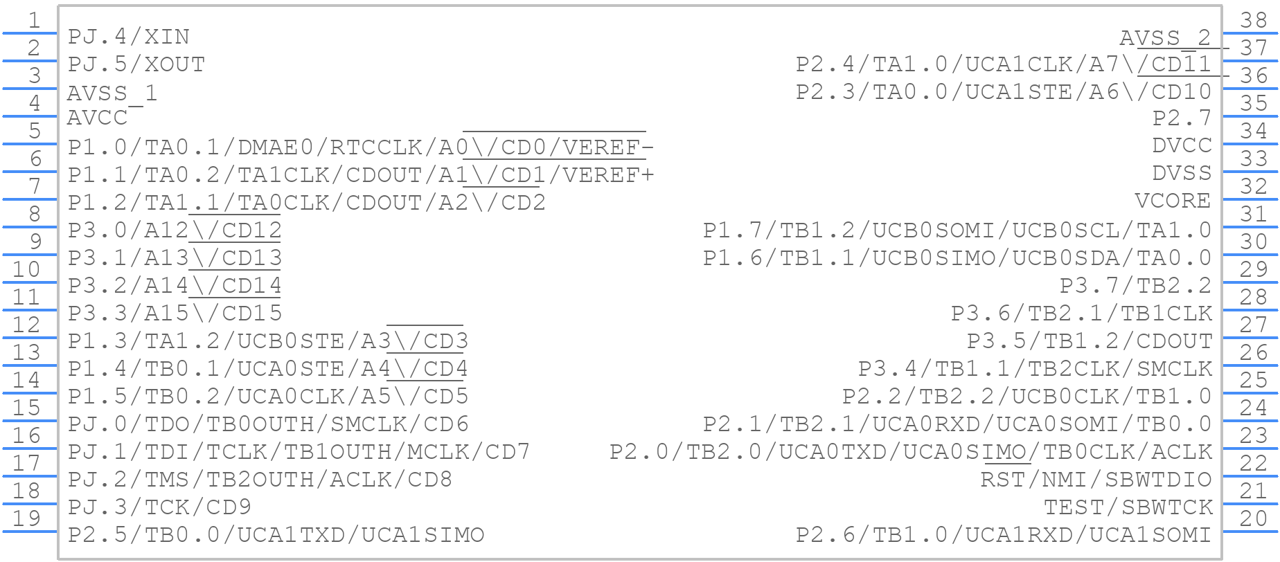 MSP430FR5729IDAR - Texas Instruments - PCB symbol
