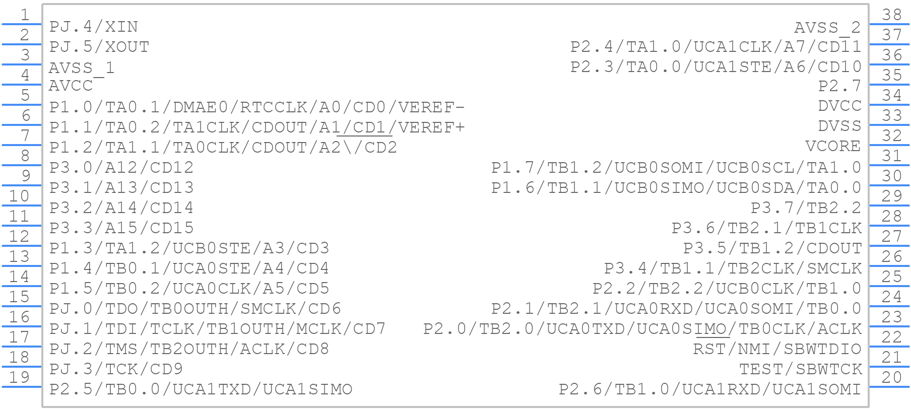 MSP430FR5739IDA - Texas Instruments - PCB symbol