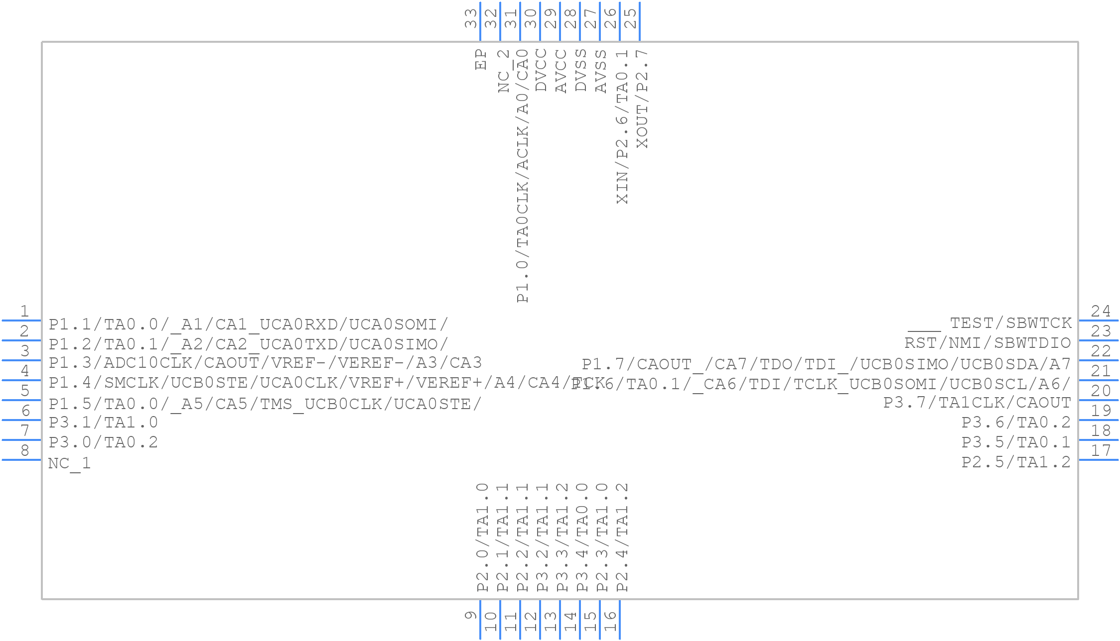 MSP430G2153IRHB32T - Texas Instruments - PCB symbol