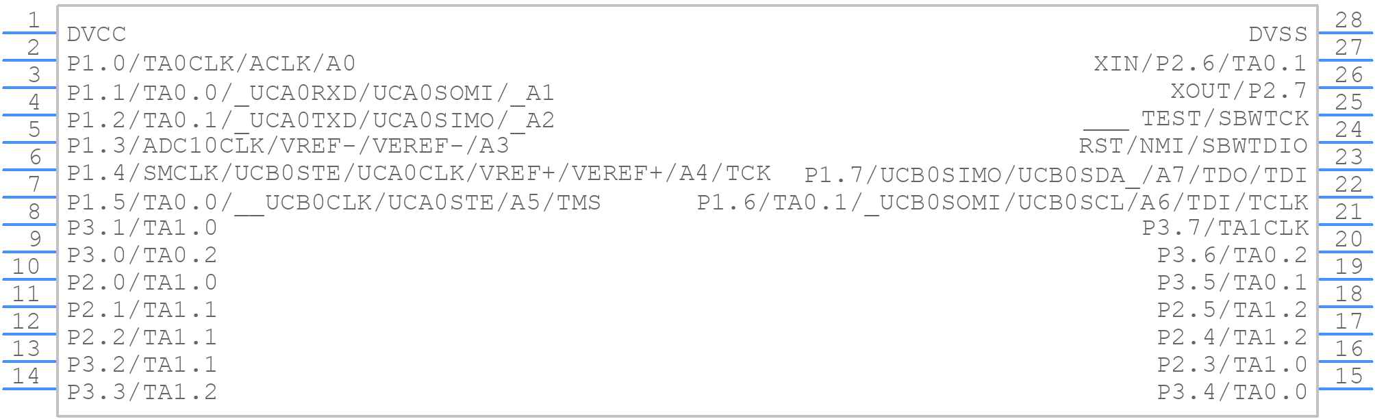 MSP430G2203IPW28 - Texas Instruments - PCB symbol