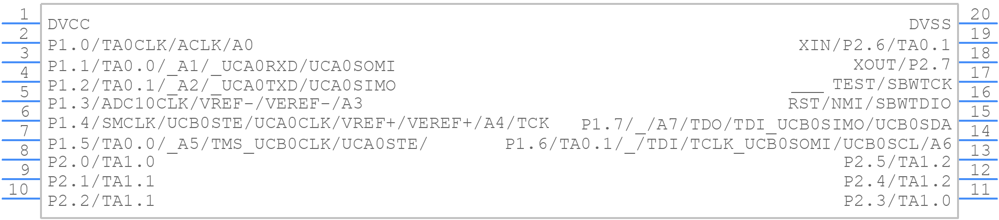 MSP430G2233IPW20 - Texas Instruments - PCB symbol
