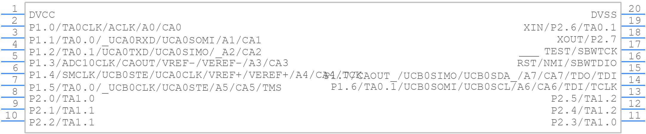 MSP430G2253IPW20 - Texas Instruments - PCB symbol