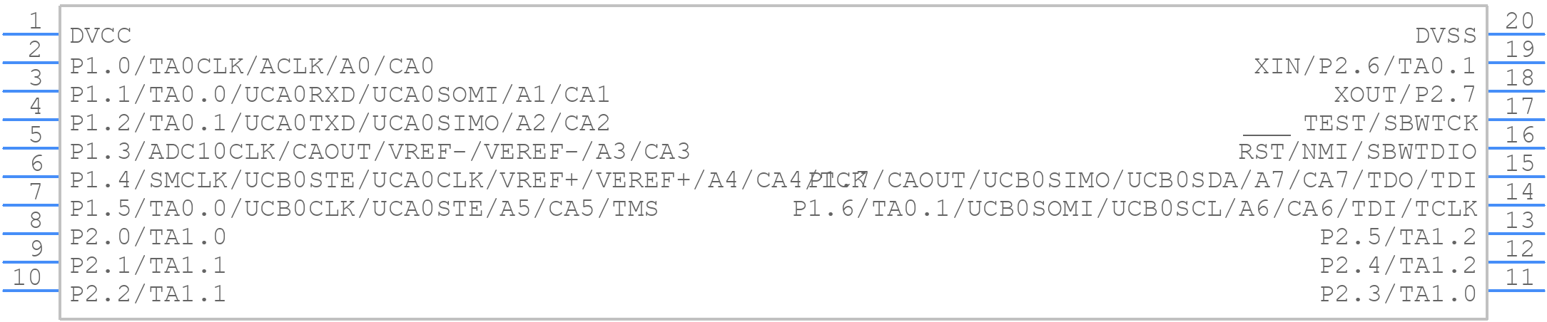MSP430G2413IN20 - Texas Instruments - PCB symbol