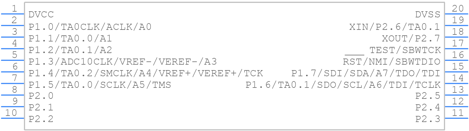 MSP430G2432IN20 - Texas Instruments - PCB symbol