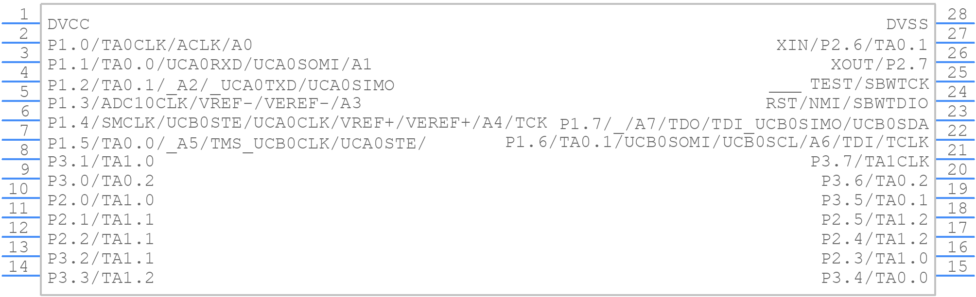 MSP430G2433IPW28 - Texas Instruments - PCB symbol