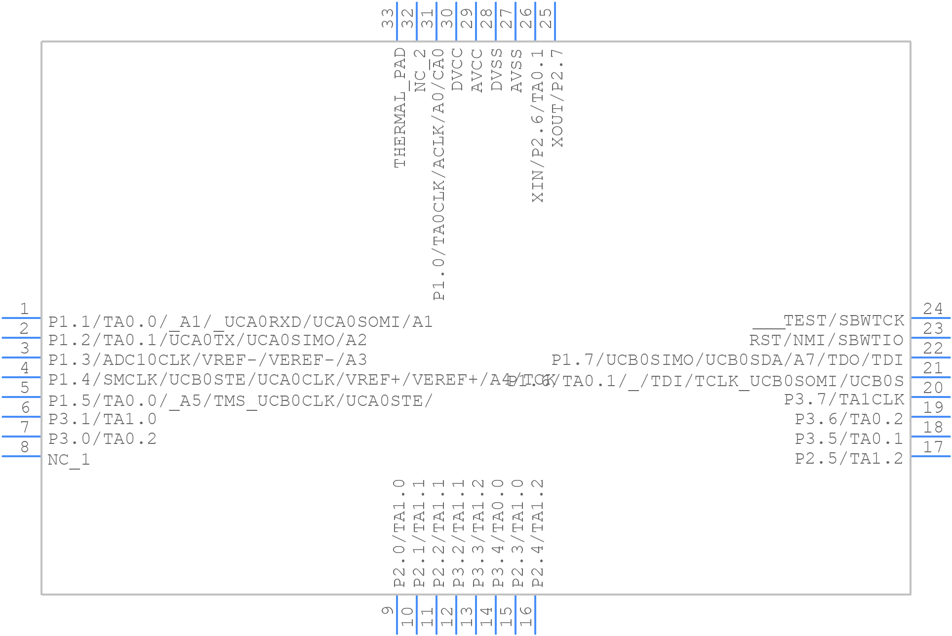 MSP430G2433IRHB32T - Texas Instruments - PCB symbol