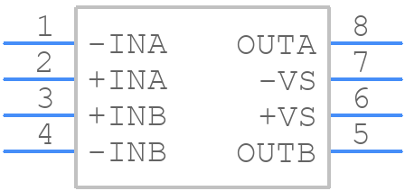 OPA2695ID - Texas Instruments - PCB symbol