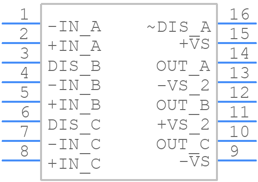 OPA3692ID - Texas Instruments - PCB symbol