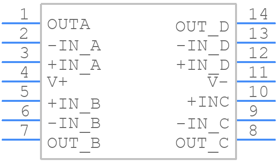 OPA4131NJ - Texas Instruments - PCB symbol