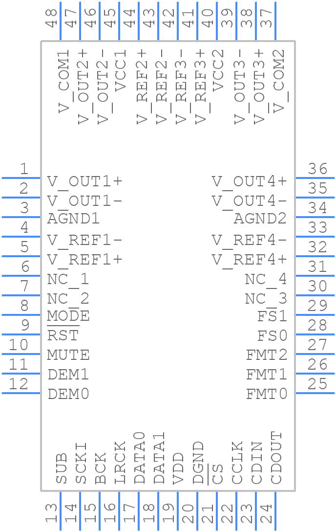 PCM4104PFBT - Texas Instruments - PCB symbol