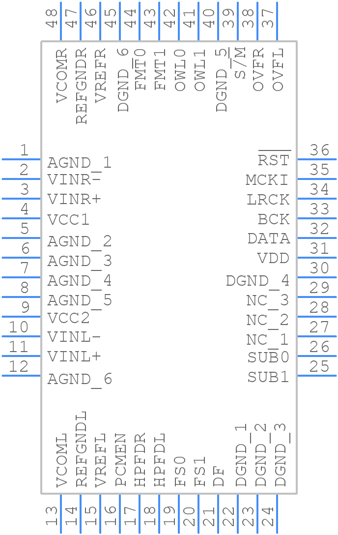 PCM4220PFB - Texas Instruments - PCB symbol