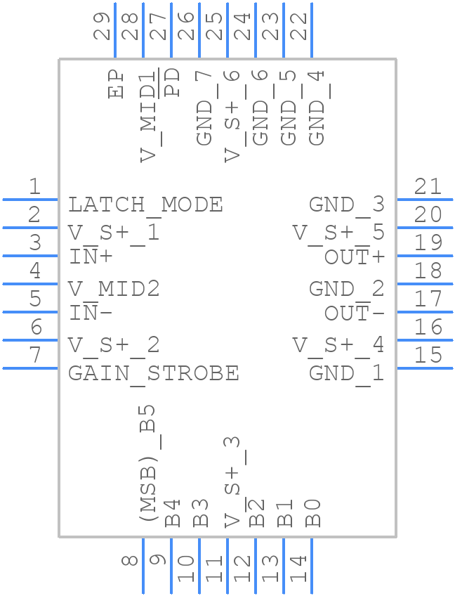 PGA870IRHDT - Texas Instruments - PCB symbol
