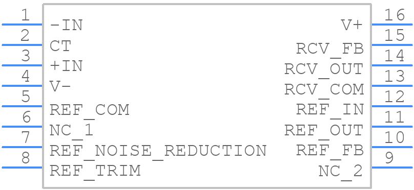RCV420JP - Texas Instruments - PCB symbol