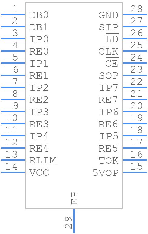 SN65HVS882PWP - Texas Instruments - PCB symbol