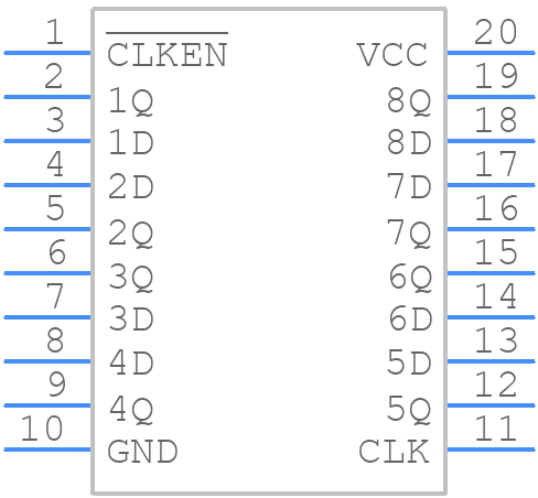SN74ABT377ADW - Texas Instruments - PCB symbol