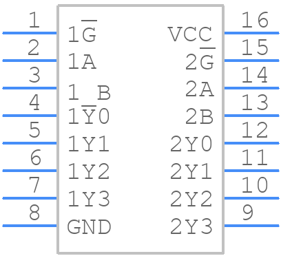 SN74ALS139DR - Texas Instruments - PCB symbol