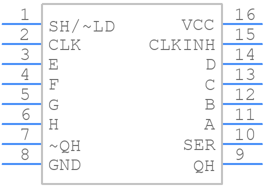 SN74ALS165D - Texas Instruments - PCB symbol