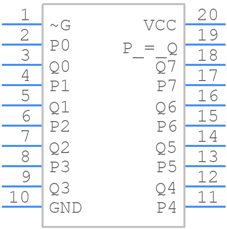 SN74ALS518DW - Texas Instruments - PCB symbol
