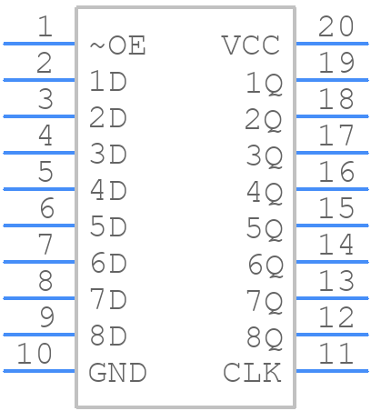 SN74ALS574BDW - Texas Instruments - PCB symbol