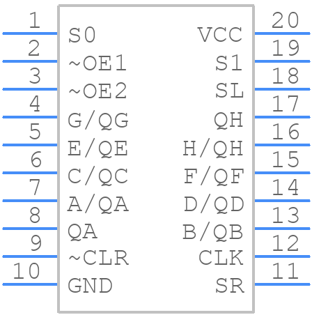 SN74F299DW - Texas Instruments - PCB symbol