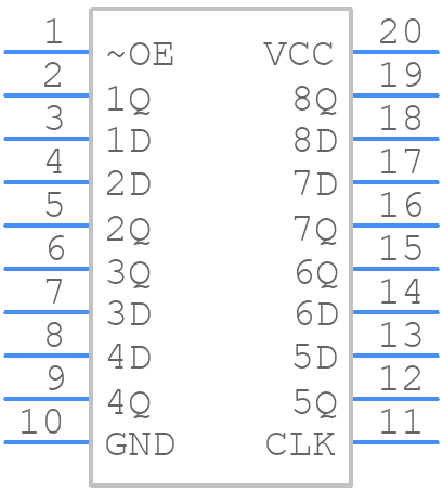 SN74F374DW - Texas Instruments - PCB symbol