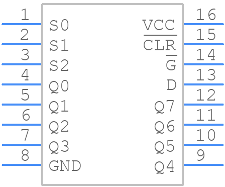 SN74HC259PWR - Texas Instruments - PCB symbol