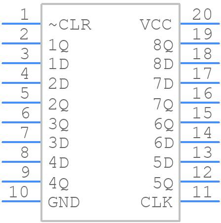 SN74HC273DW - Texas Instruments - PCB symbol