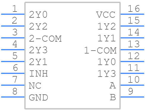 SN74HC4852PWR - Texas Instruments - PCB symbol