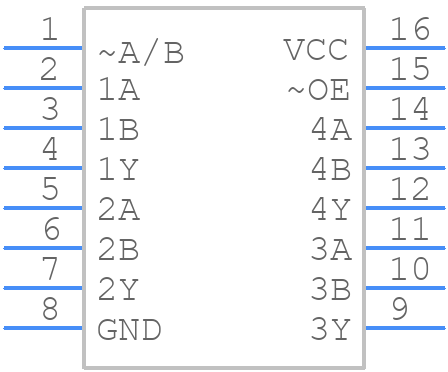 SN74HCT257D - Texas Instruments - PCB symbol