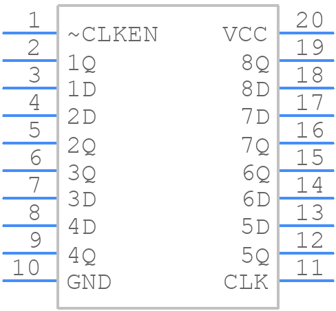 SN74HCT377DW - Texas Instruments - PCB symbol