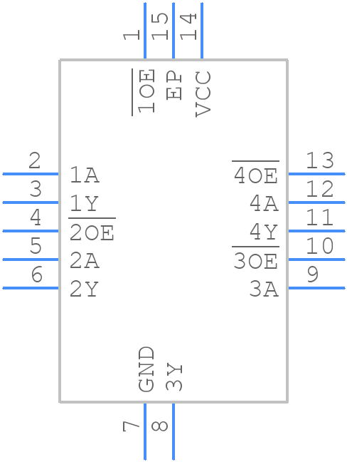 SN74LVTH125RGYR - Texas Instruments - PCB symbol