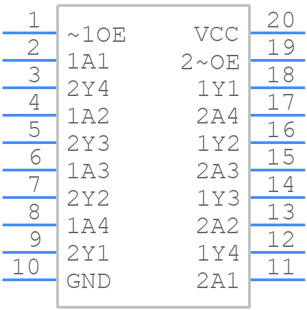 SN74LVTH244ADW - Texas Instruments - PCB symbol