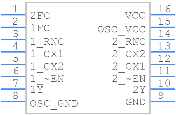 SN74S124D - Texas Instruments - PCB symbol