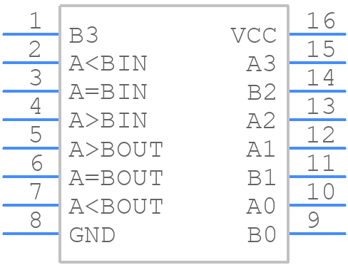 SN74S85D - Texas Instruments - PCB symbol