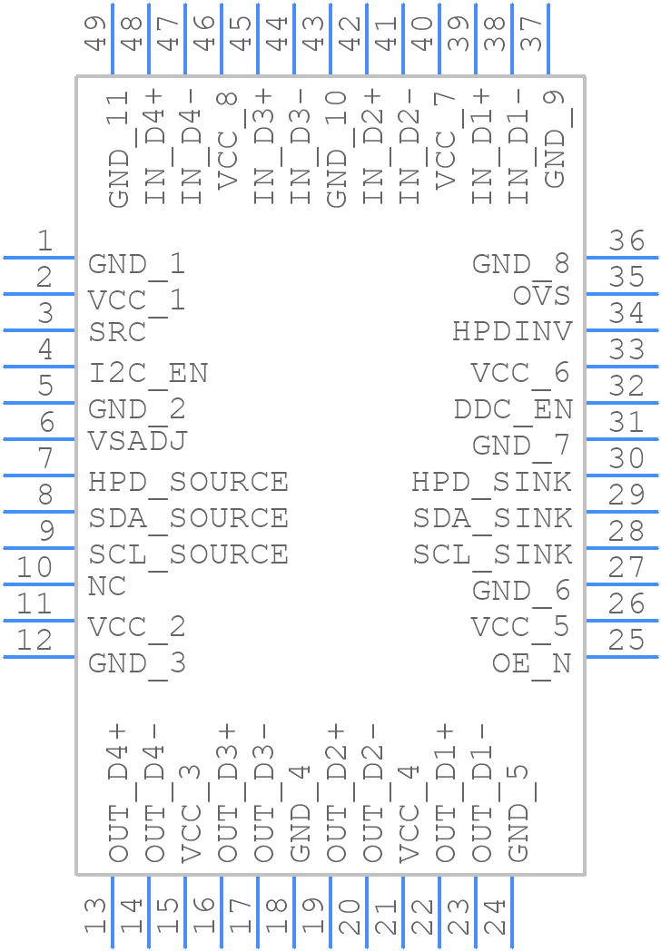 SN75DP139RGZT - Texas Instruments - PCB symbol