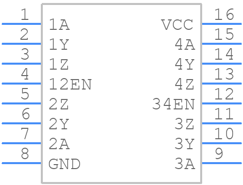 SN75LBC174A16DW - Texas Instruments - PCB symbol