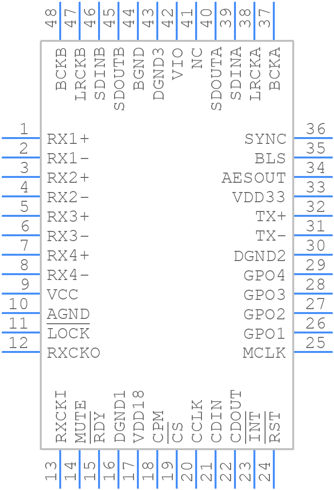 SRC4382IPFB - Texas Instruments - PCB symbol