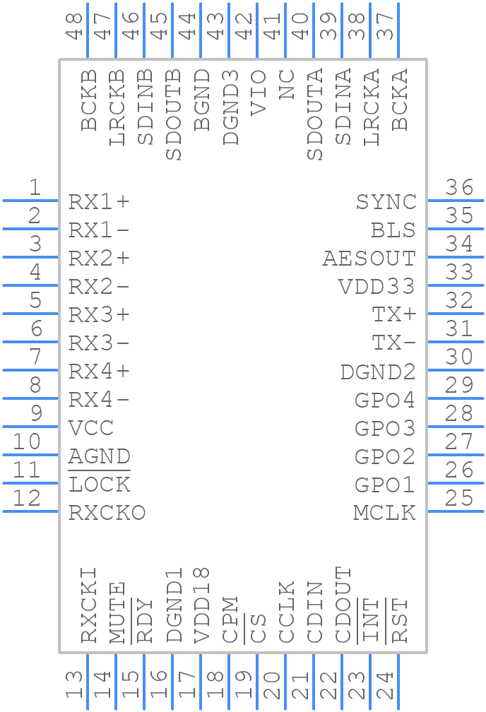 SRC4392IPFB - Texas Instruments - PCB symbol