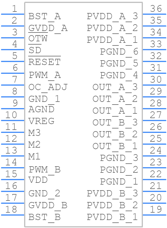 TAS5261DKD - Texas Instruments - PCB symbol